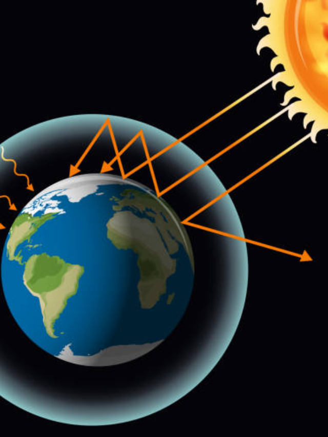 Glass absorbs some infrared radiation, similar to greenhouse gases.