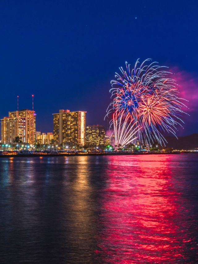 A panoramic view of Honolulu Cityscape at night, with skyscrapers illuminated against a vibrant sunset.
