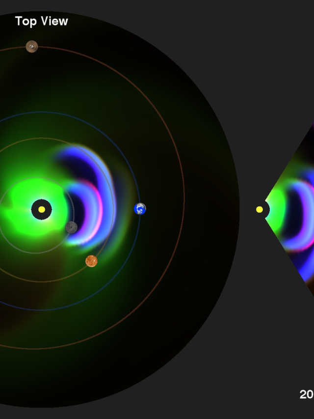  “Cannibal” Geomagnetic Storm on July 30, 2024 