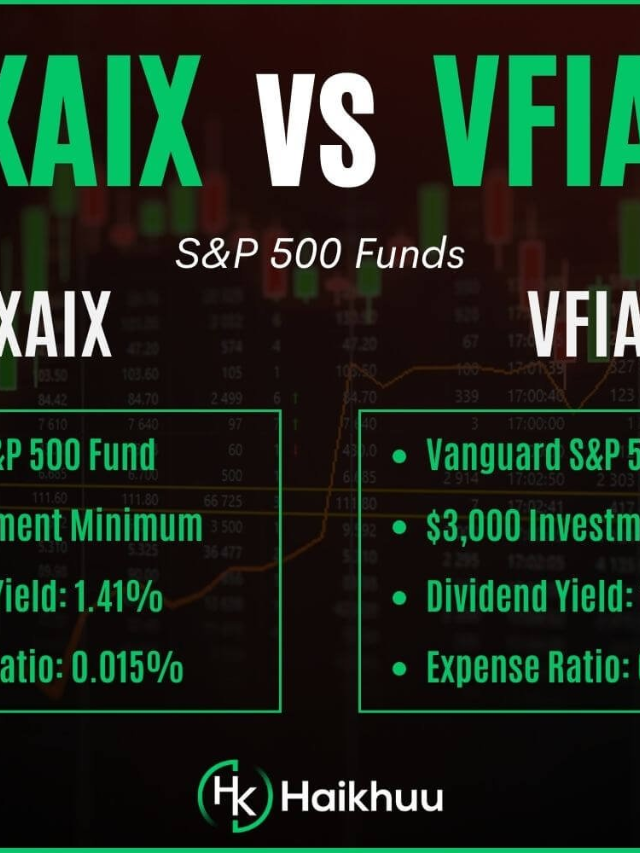 S&P 500 Mutual Funds