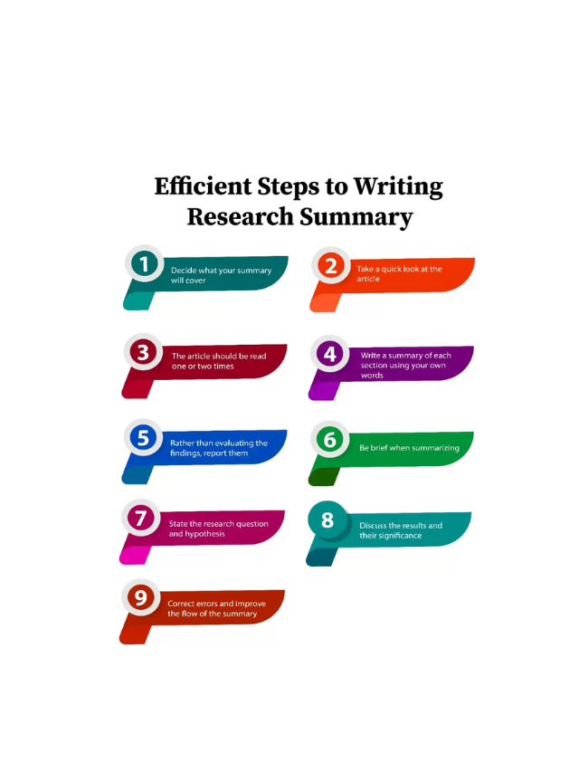 Summarize the main points of the research.