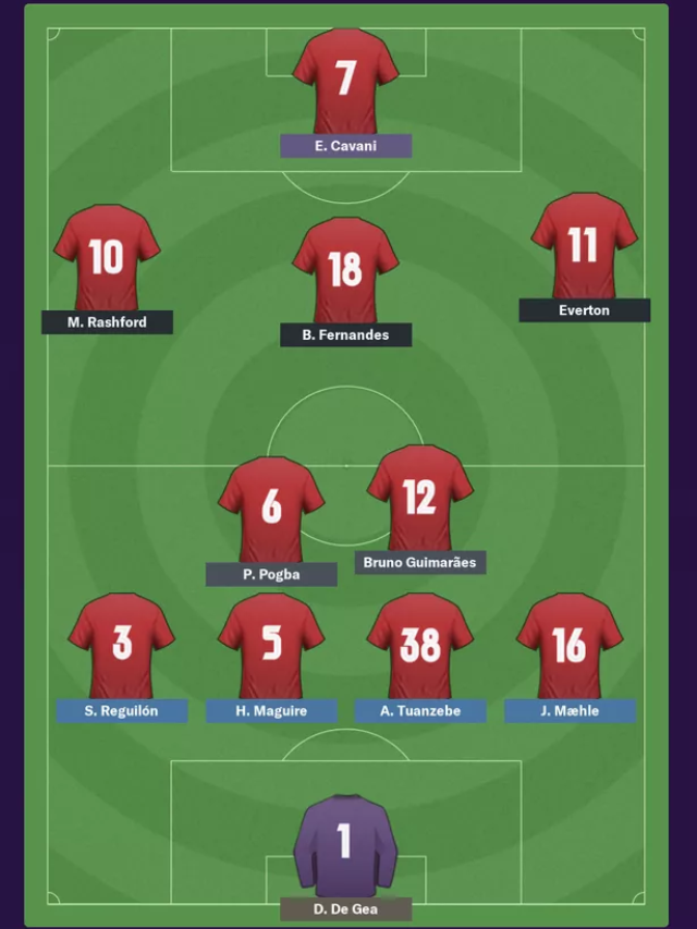 Southampton's Starting XI
