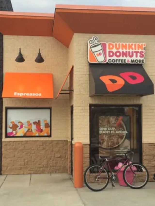 What do you think about the Dunkin' Donuts boycott?
