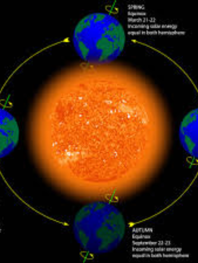 Fall Equinox 2024 Is Coming Up Fast: Get Prepared Now!